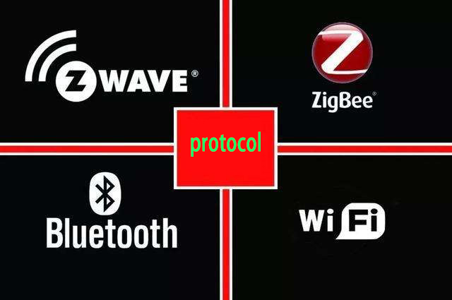 WiFi、蓝牙、Zigbee这类协议选用2.4GHZ频段的原因